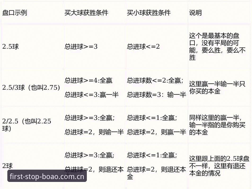 博澳体育平台赛事数据2026最新版本实用技巧：从下载到看懂盘口的完整路径