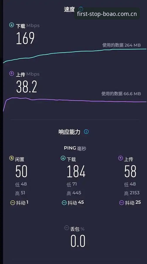 博澳体育官方最新版APP下载与旧版对比：为什么说数据响应速度差3倍？